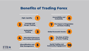 10 Good Reasons Why YOU Should Jump into Trading FOREX